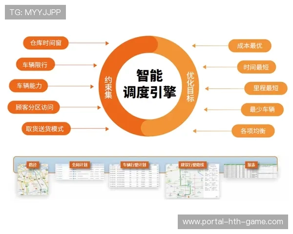 体育场馆智能调度系统降低运营成本