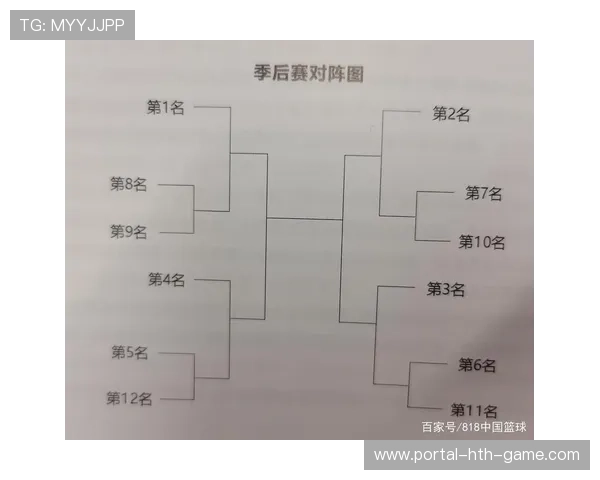 联赛改革:新赛季赛制调整对球队轮换的影响解读,联赛季后赛