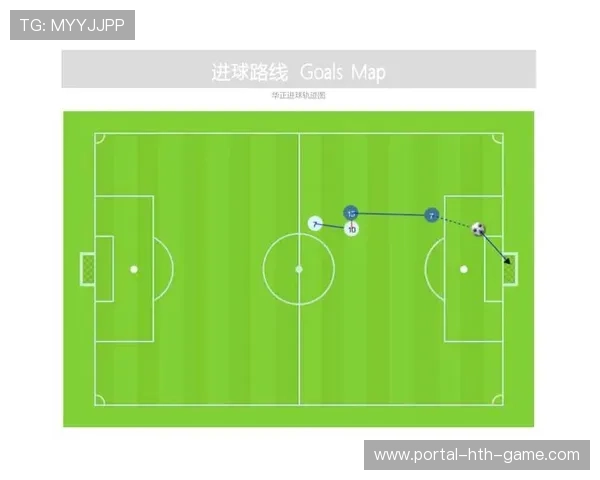 足球比赛边路突破与传中效率分析（345 ）